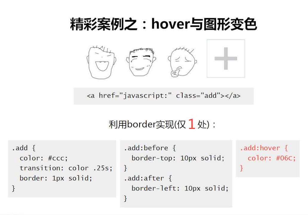 变色代码简易