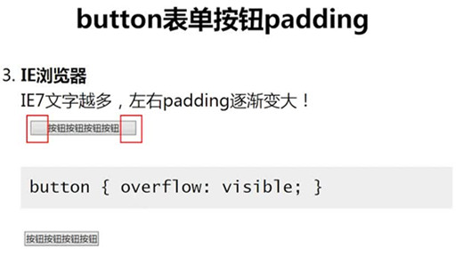 ie去除padding