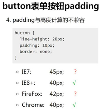 padding高度计算不兼容