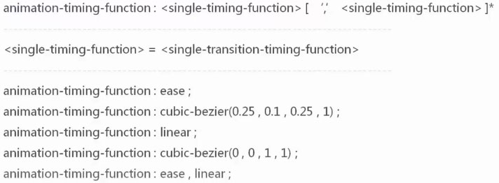 animation-timing-function