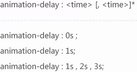 animation-delay