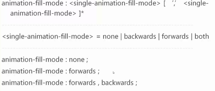 animation-fill-mode