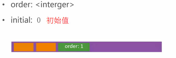 order