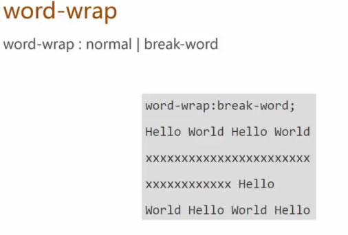 word-space