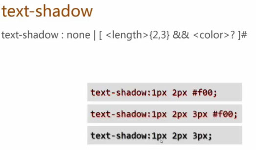 text-shadow