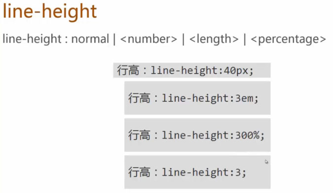 line-height