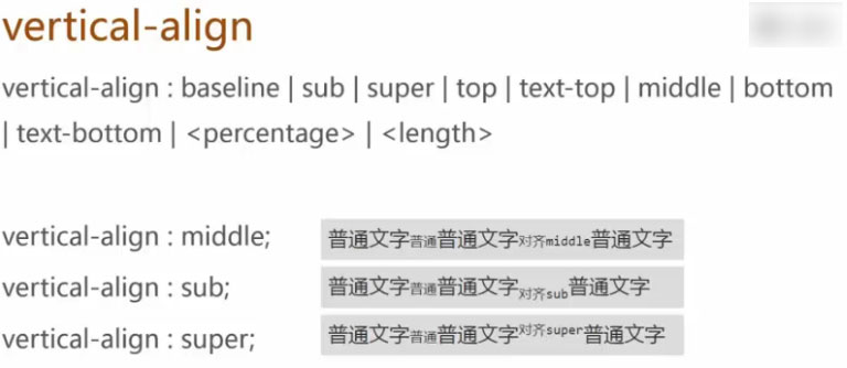 vertical-align