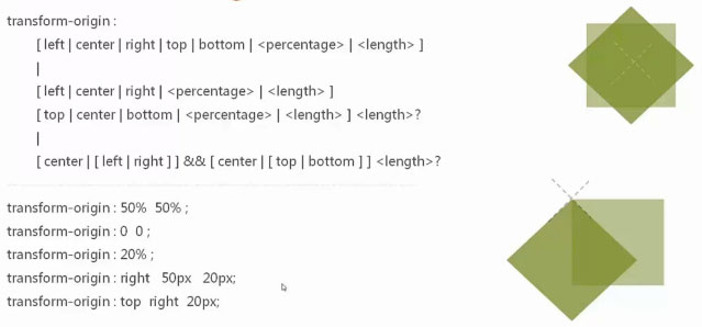 transform-origin