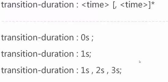 transition-duration