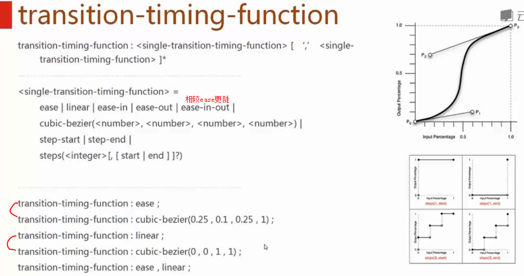 transition-timing-function