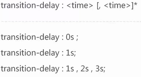 transition-delay