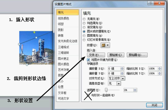 融合背景的形状
