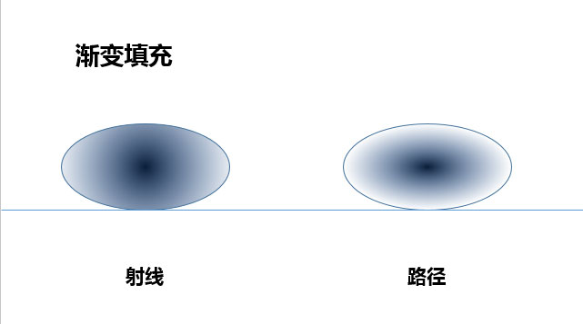 小图阴影