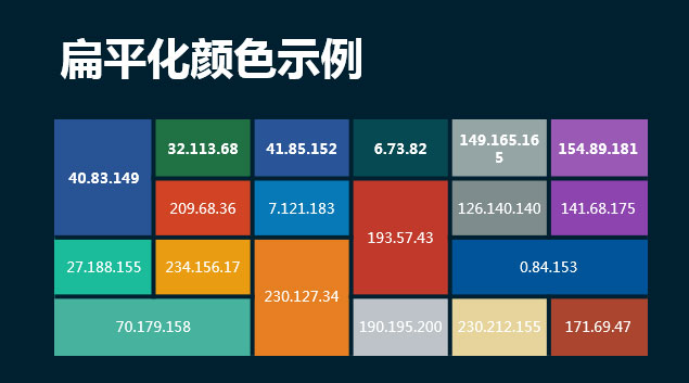 扁平化二3