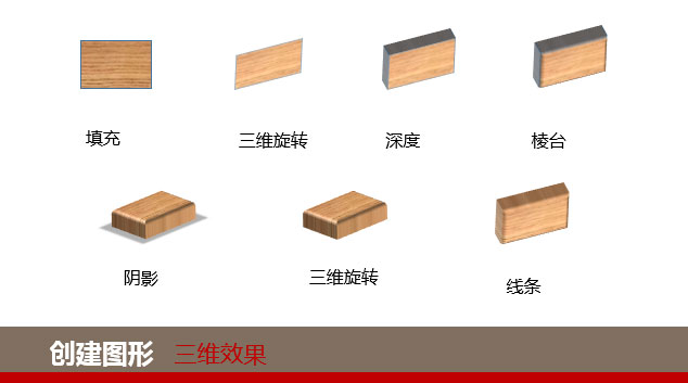 图形三维效果1