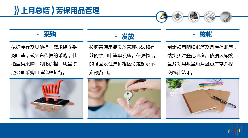导航1